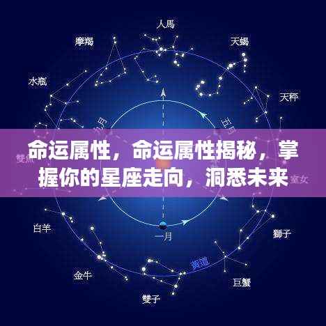 命运属性揭秘,掌握星座走向,洞悉未来运势转折之道