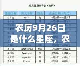 农历9月26日星座运势解密，星象指引下的命运演绎