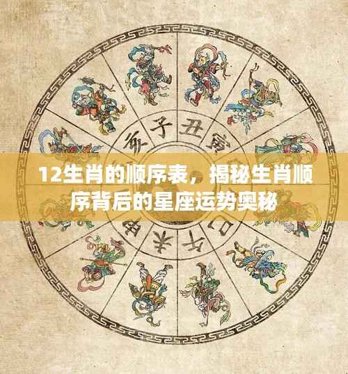 揭秘生肖顺序背后的星座运势奥秘,十二生肖顺序表全解析