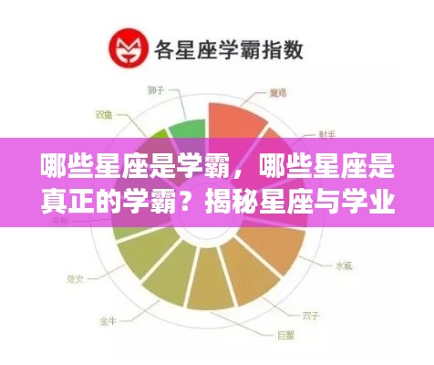 星座与学业成就,探寻学霸星座的神秘联系