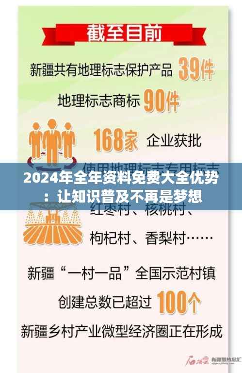 2024年全年资料免费大全优势:让知识普及不再是梦想