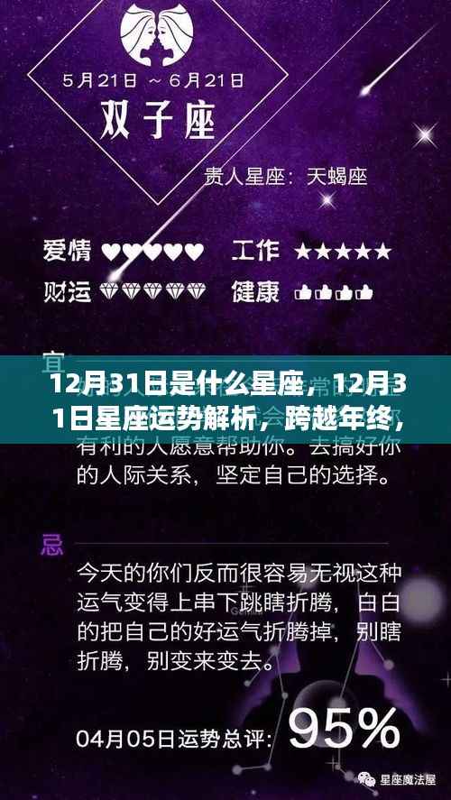 12月31日星座运势大解析,年终运势走向,你的星座如何?