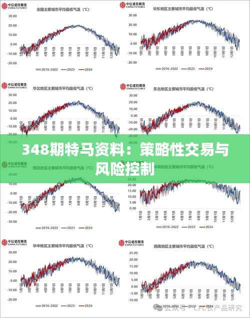 348期特马资料:策略性交易与风险控制