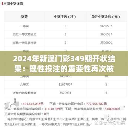 2024年新澳门彩349期开状结果:理性投注的重要性再次被强调