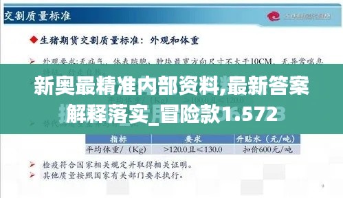 新奥最精准内部资料,最新答案解释落实_冒险款1.572