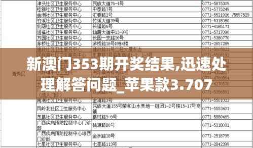 新澳门353期开奖结果,迅速处理解答问题_苹果款3.707