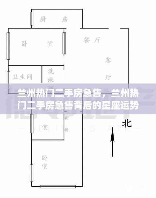 兰州热门二手房急售现象,星座运势与居住选择的探讨