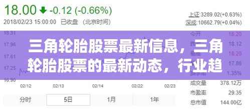 三角轮胎股票最新动态及行业趋势展望