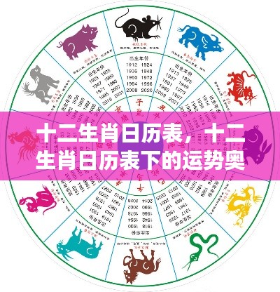 十二生肖日历表下的运势奥秘与星座生肖交织缘分探寻