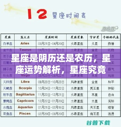 星座运势解析,星座究竟依据的是阴历还是农历?