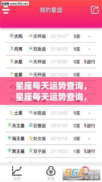 今日星座运势揭秘,掌握你的星座每日运势走向查询