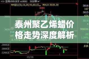 泰州聚乙烯蜡价格走势深度解析