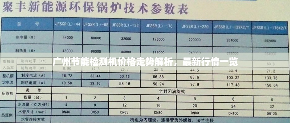 广州节能检测机价格走势解析,最新行情一览