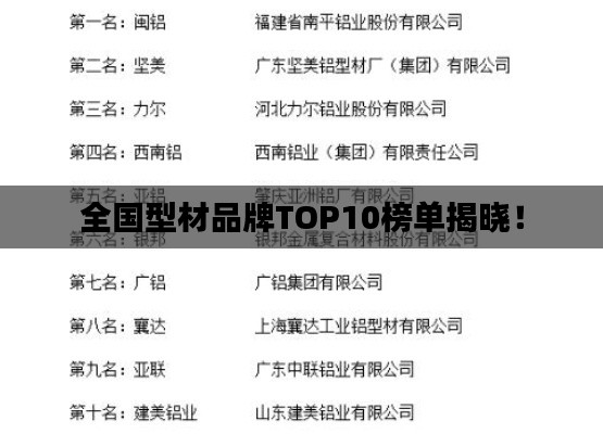 全国型材品牌TOP10榜单揭晓!