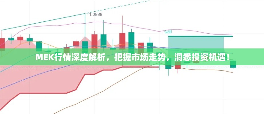 MEK行情深度解析,把握市场走势,洞悉投资机遇!