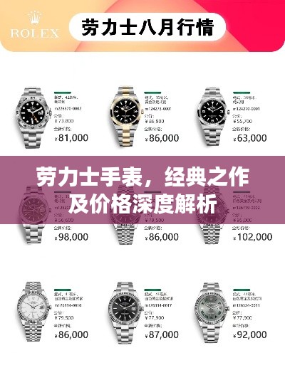 劳力士手表,经典之作及价格深度解析