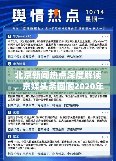 北京新闻热点深度解读,京媒头条回顾2020年精彩瞬间