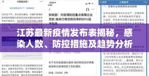 江苏最新疫情发布表揭秘,感染人数、防控措施及趋势分析